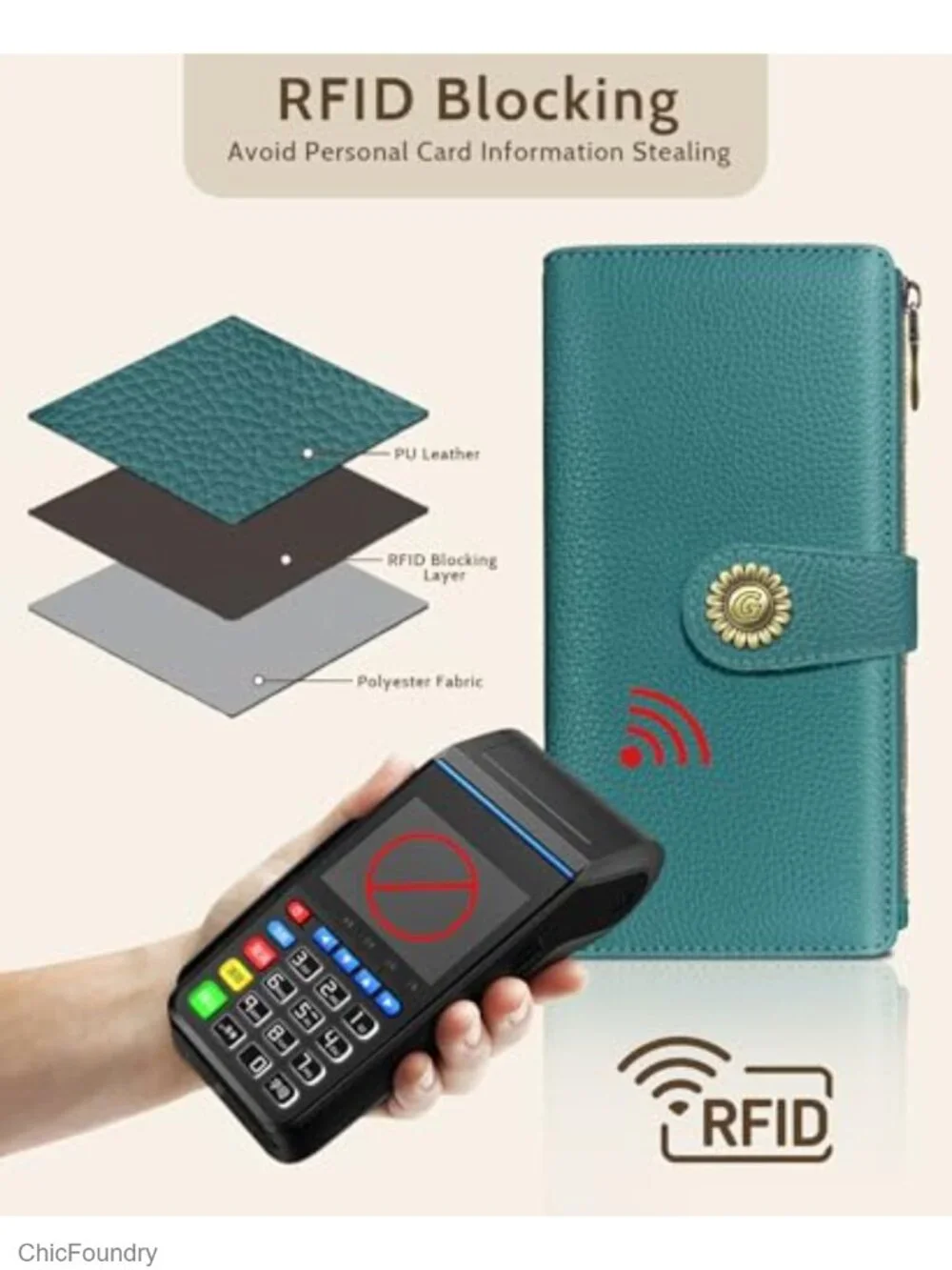 RFID Blocking Bifold PU Leather Wallet with 11 Card Slots, Zipper Coin Pocket